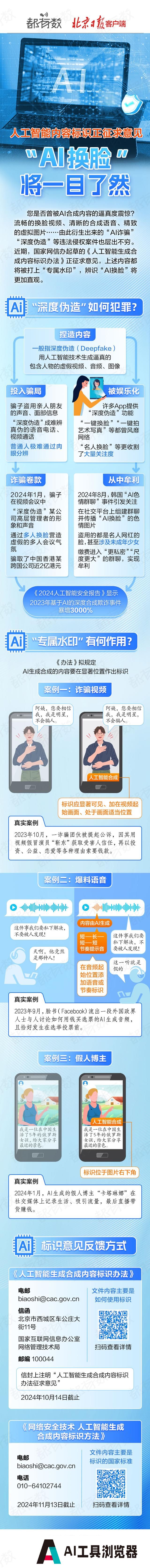 “AI换脸”将一目了然！人工智能内容标识正征求意见